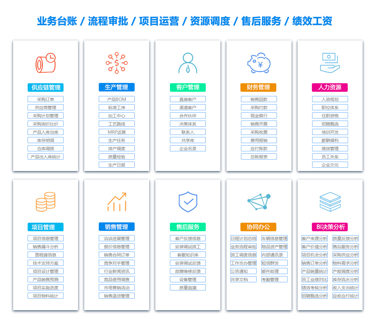 南阳OA办公管理软件
